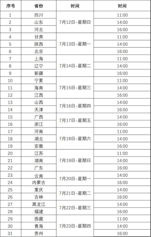 对外经济贸易大学2020年招生政策解读与经济贸易咨询